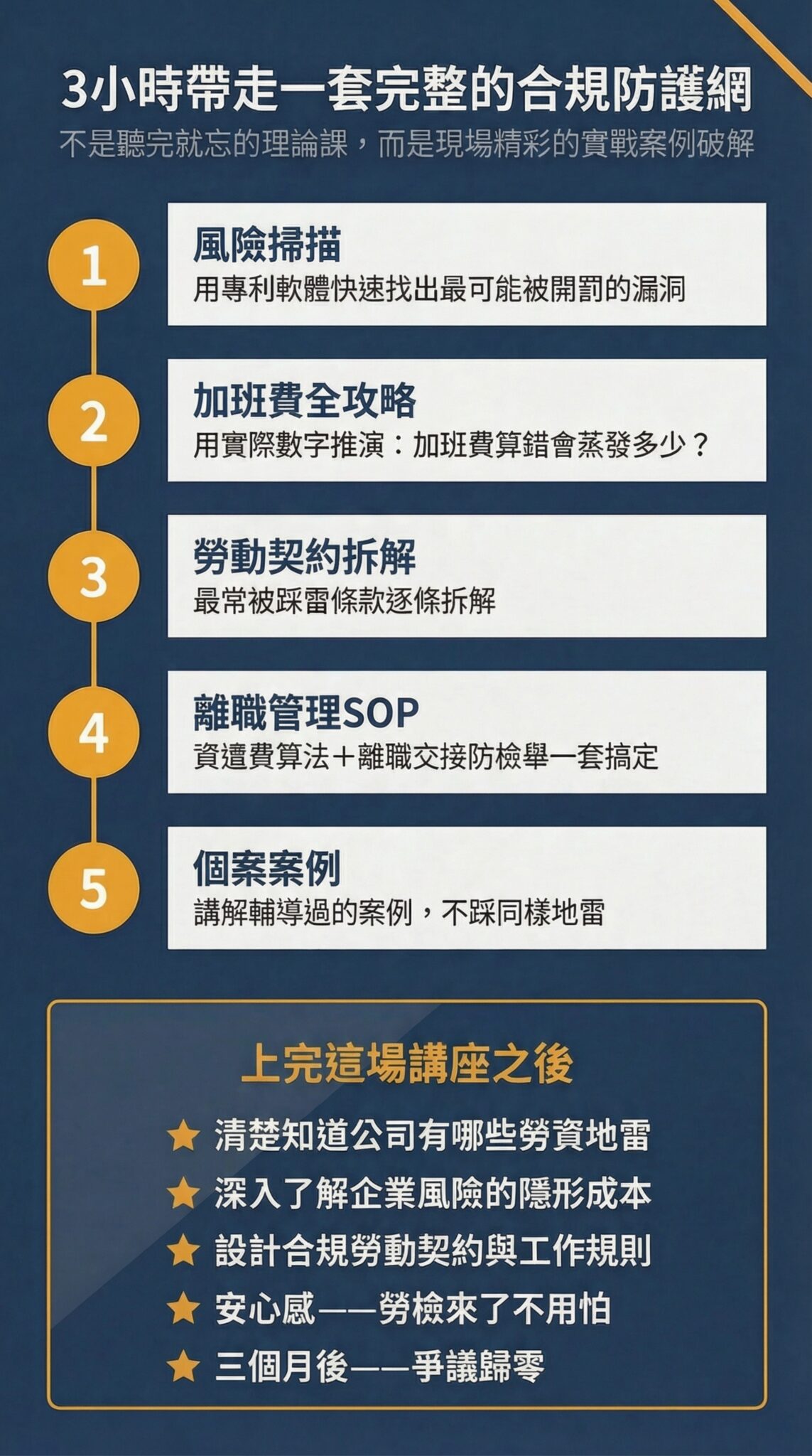 勞動法講座學員五星好評回饋截圖二