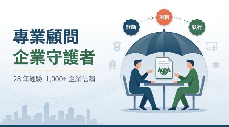 職場霸凌處理與不法侵害 SOP 指南文章封面