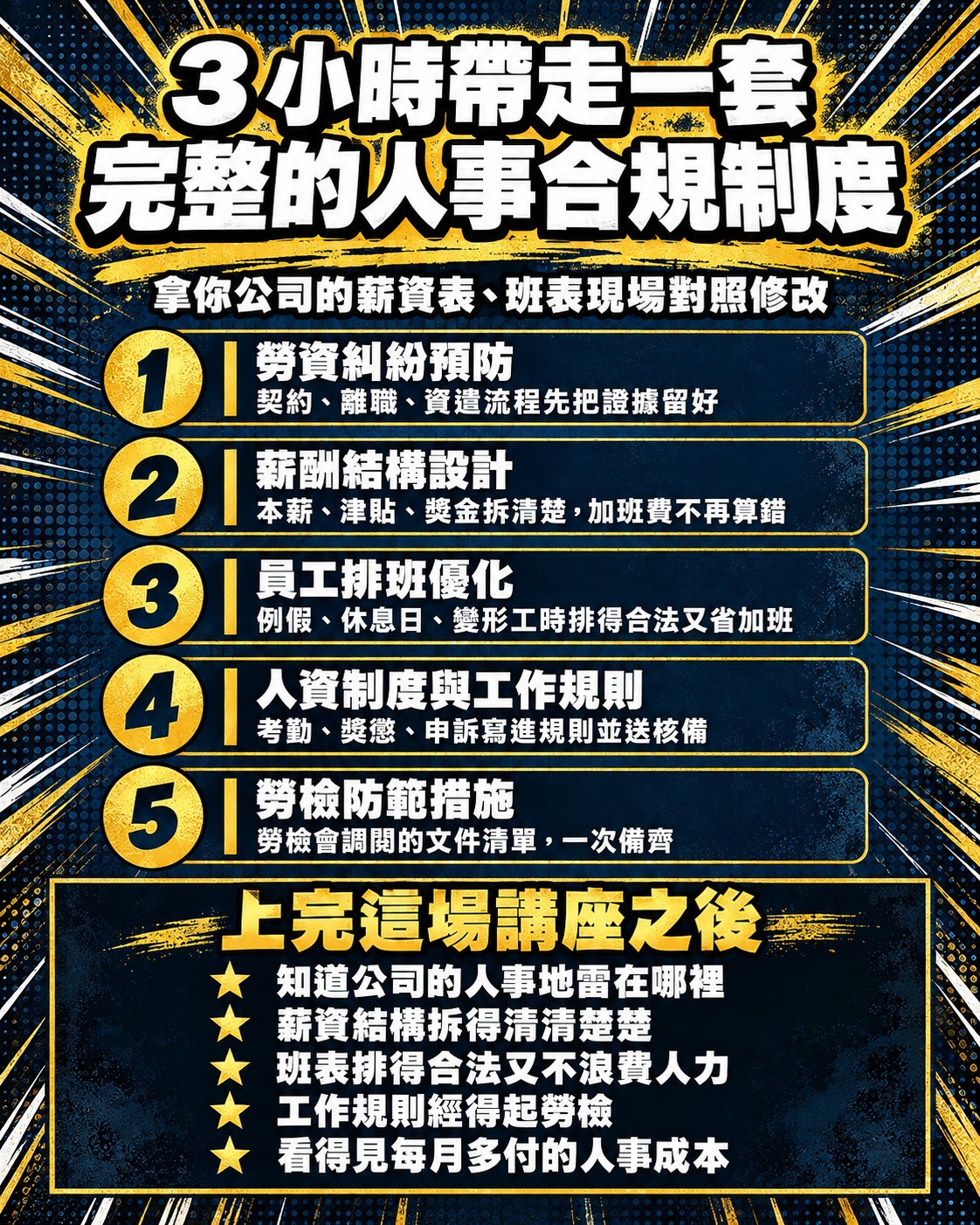 3 小時帶走一套完整的人事合規制度：勞資糾紛預防、薪酬結構設計、員工排班優化、人資制度與工作規則、勞檢防範措施